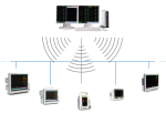 SC60 System Centralnego Monitorowania